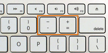 Photo of Mac keyboard