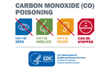 CO Poisoning Prevention