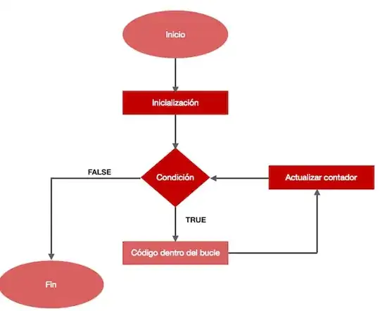 introducir la descripción de la imagen aquí