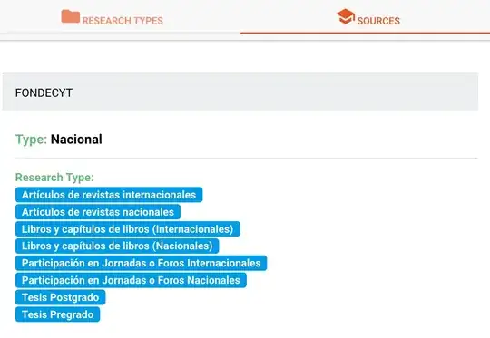 Muestra los resultados del test