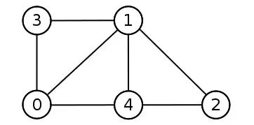 introducir la descripción de la imagen aquí