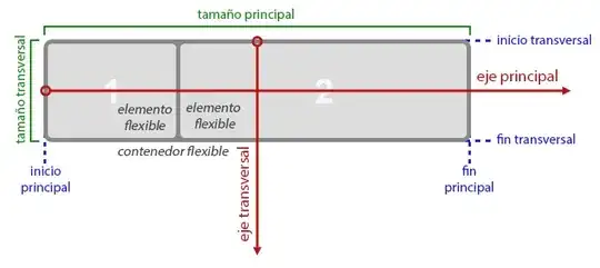 introducir la descripción de la imagen aquí