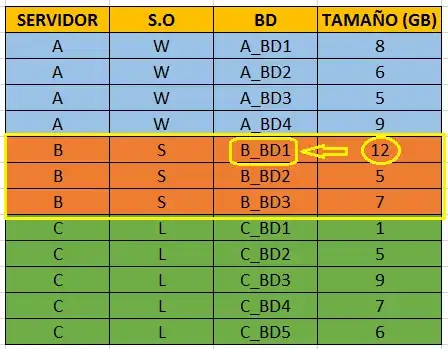 introducir la descripción de la imagen aquí