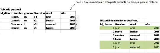 introducir la descripción de la imagen aquí