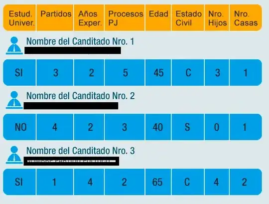 introducir la descripción de la imagen aquí