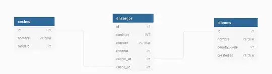 introducir la descripción de la imagen aquí