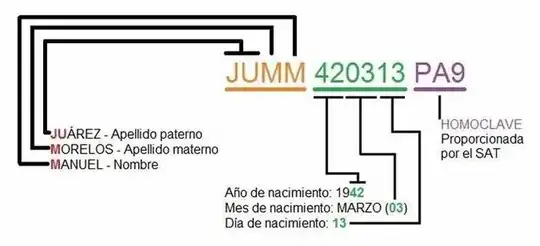 RFC descompuesto en cada caracter