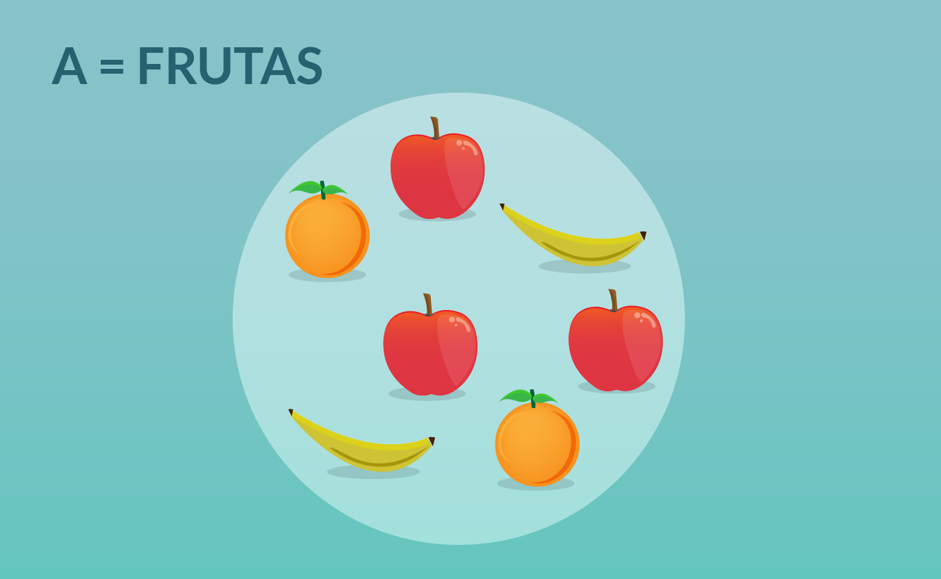 Representación de los conjuntos en un Diagrama de Venn