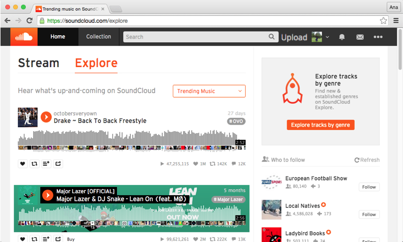 Imagen de la plataforma SoundCloud.