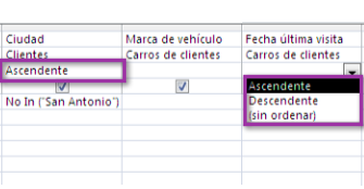 Clasificación de consultas