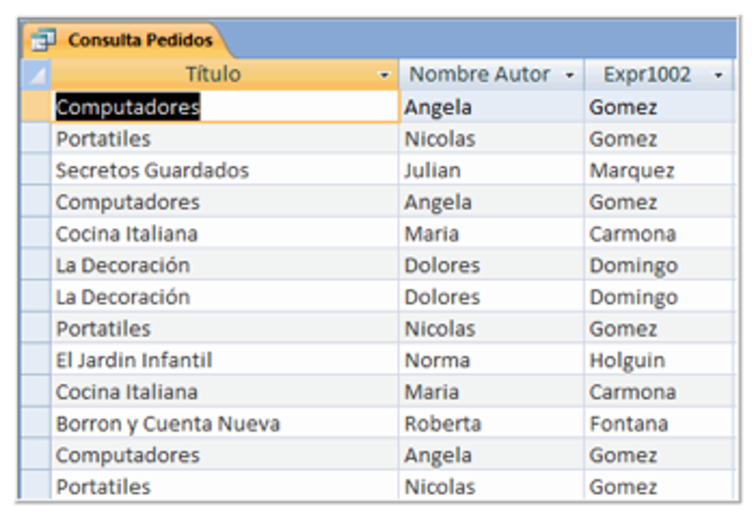 Resultados de búsqueda 