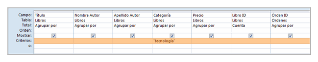 Filtrar por medio del Diseño de Consulta