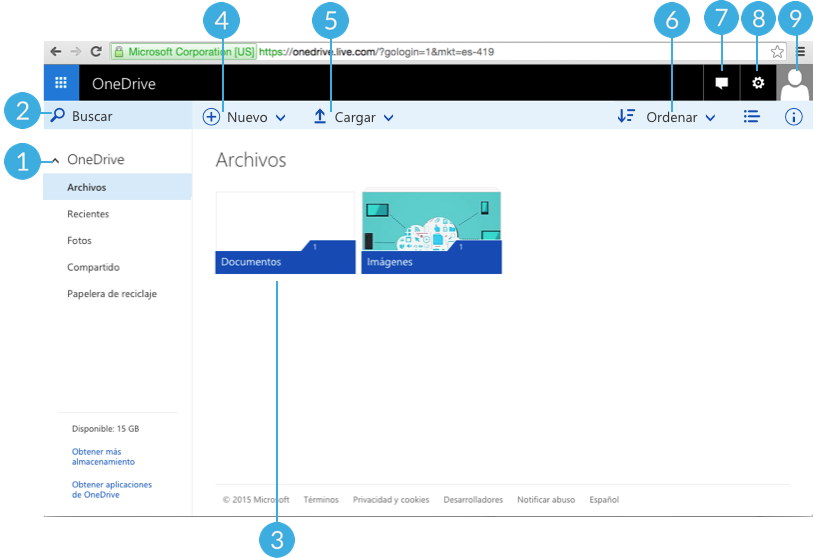 Imagen numerada de las partes de la interfaz de OneDrive. 