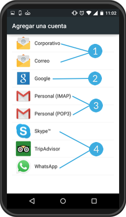 Vista de los diferentes tipos de cuentas que puedes crear.