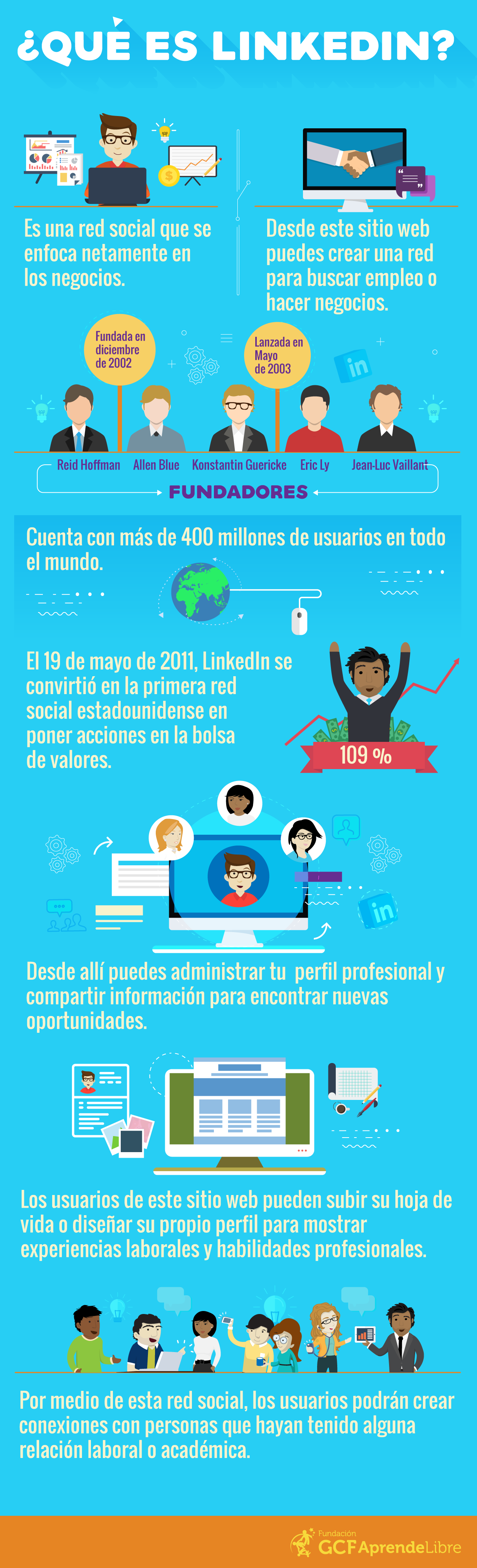 LinkedIn es una red social que se enfoca netamente en los negocios.
