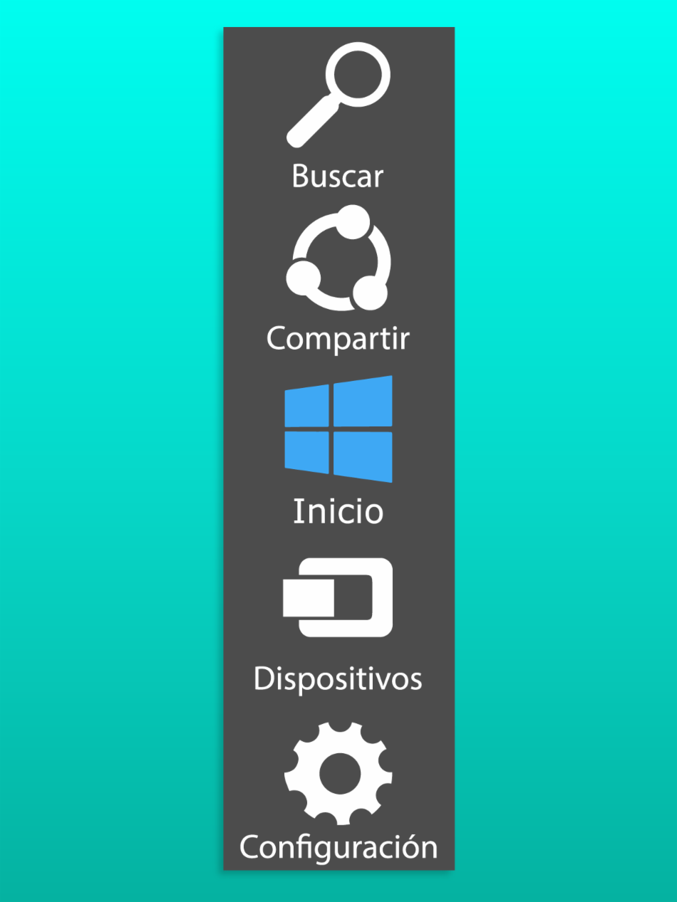 Ilustración de la Barra de accesos y sus funciones.