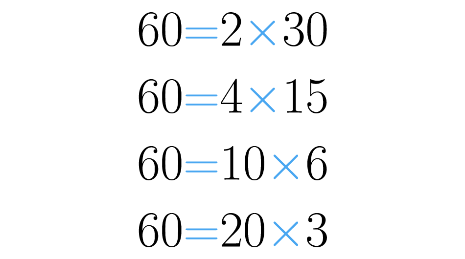 Posibles factorizaciones del 60.