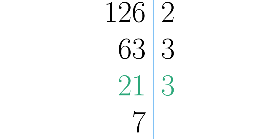 Se divide por el menor número primo posible, nuevamente resulto ser el 3.