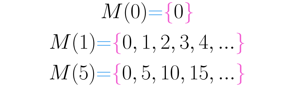 Conjuntos de múltiplos de 0, 1 y 5.