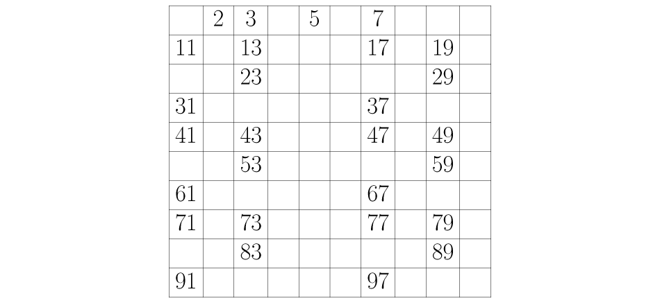 Continua con el 5 y elimina todos los números contando de 5 en 5 a partir de él.