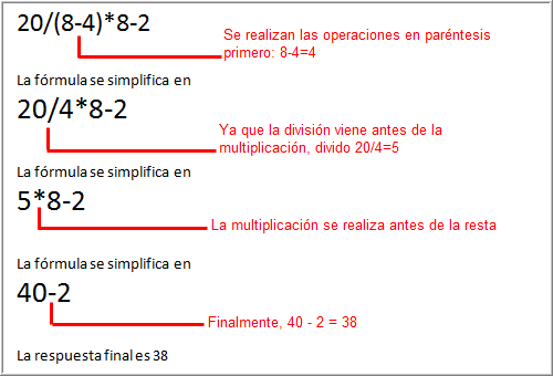 Orden de las operaciones