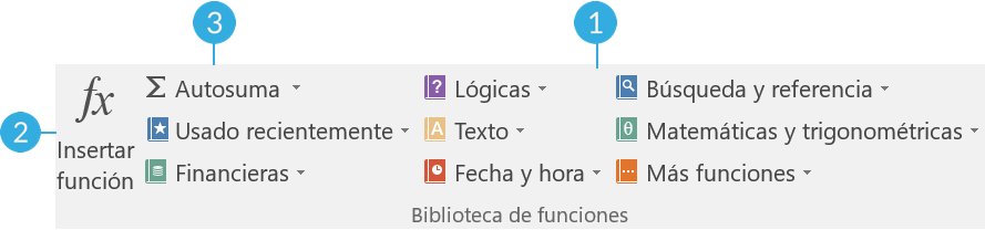 Imagen ejemplo de Insertar función, Autosuma y las categorías de funciones.