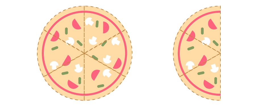 Una pizza y media en partes de un sexto, tiene nueve porciones.