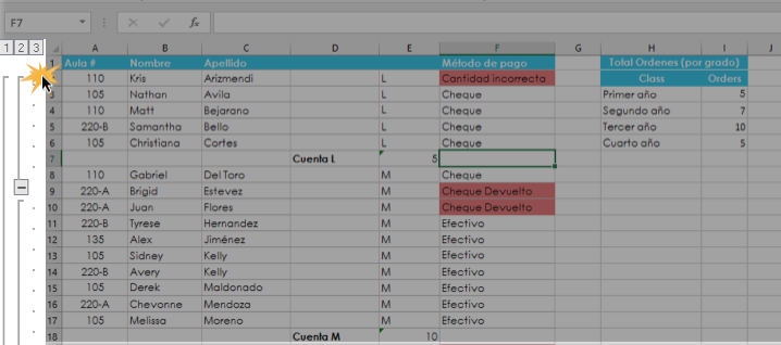 Imagen ejemplo de los niveles de grupos y subtotales en Excel 2016.