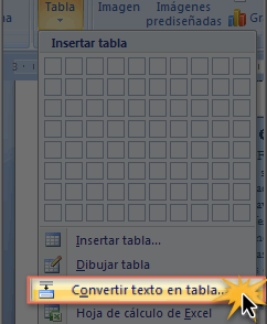 Imagen ejemplo de los dos primeros pasos de cómo convertir texto en una tabla en Word 2007.