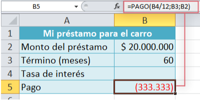 Imagen ejemplo de búsqueda de objetivo en Excel 2010.