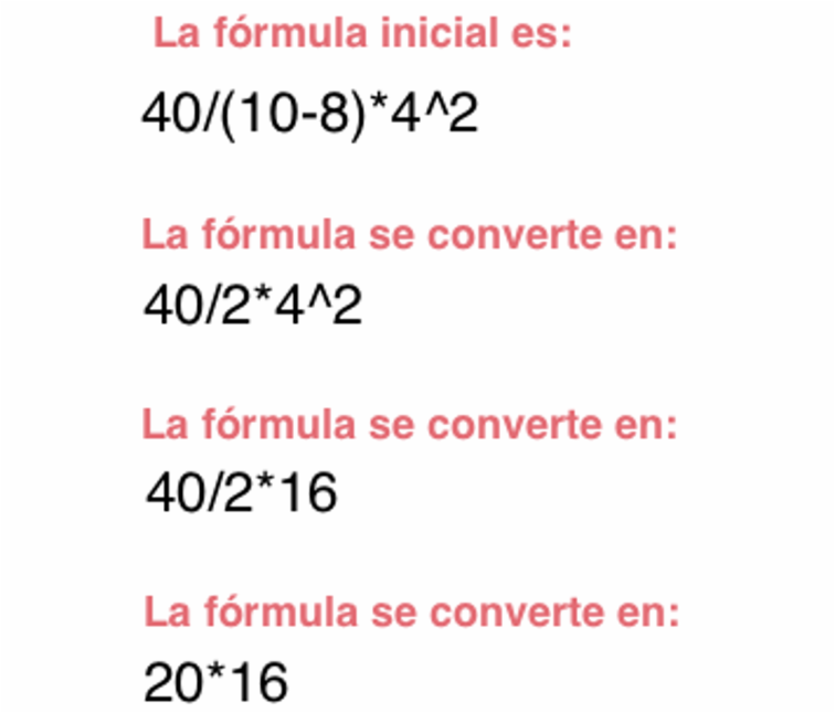 Imagen ejemplo de una operación resuelta conforme el orden de Excel para calcular fórmulas complejas.