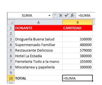 Imagen ejemplo de seleccionar la celda y escribir el nombre de la función.