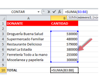 Imagen ejemplo de cómo ingresar los argumentos de la función.