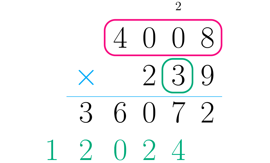 Se multiplican las decenas del segundo número por todo el primer número.