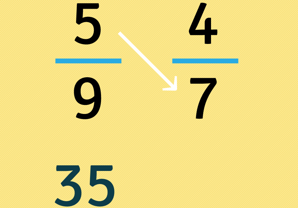 Multiplicamos numerador por denominador.