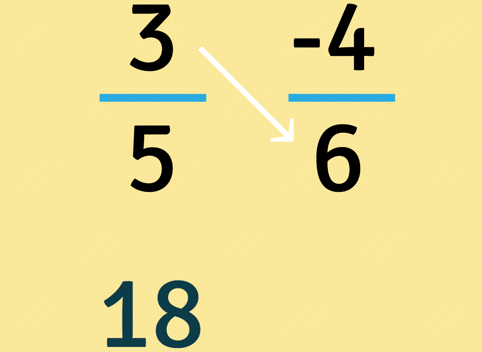 Multiplicamos numerador por denominador.