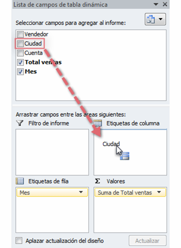 Imagen ejemplo de cómo agregar etiquetas de columna en una tabla dinámica de Excel 2010.