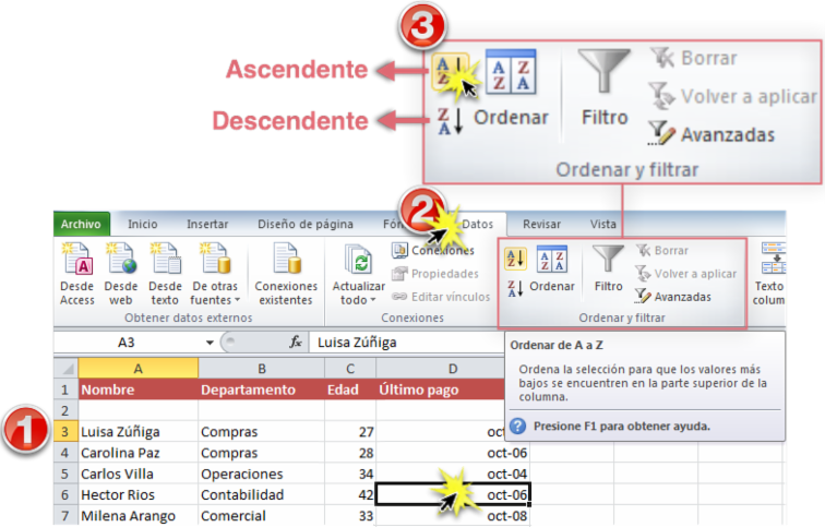 Imagen ejemplo del procedimiento para ordenar los datos numéricamente en Excel 2010.