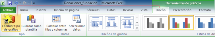 Imagen ejemplo del Cambiar tipo de gráfico en la pestaña Diseño de Excel 2010.