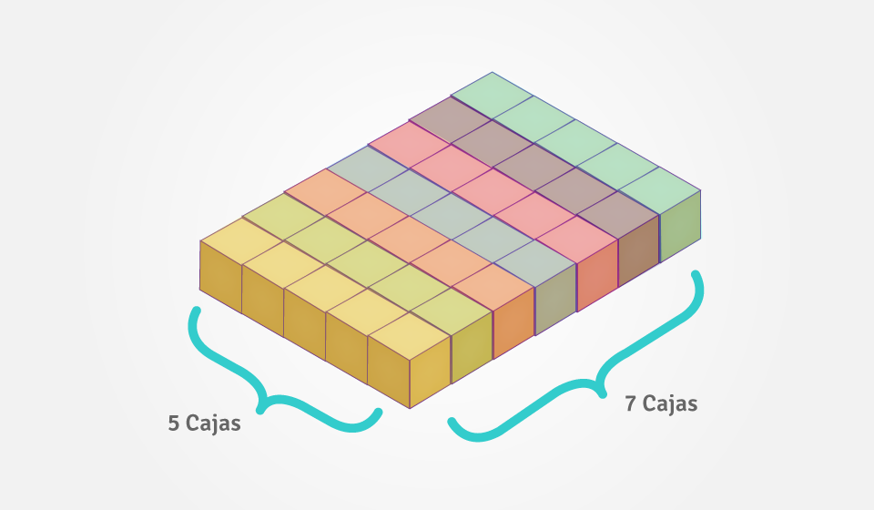 Niveles de 35 cajas.