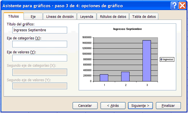 Siguiente paso de un asistente para gráficos