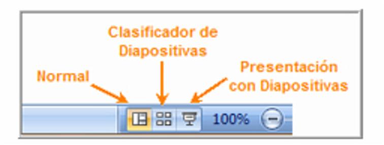 Opciones de visualización, normal, clasificador de diapositivas, presentación con diapositivas.