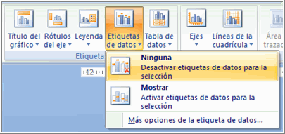 Etiquetas de datos