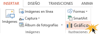 Elige el comando gráfico para acceder a todos los gráficos disponibles.