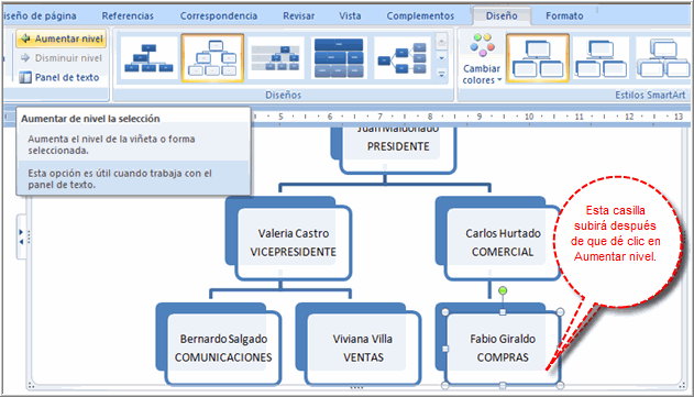 imagen ejemplo de cómo aumentar o disminuir de nivel un gráfico SmartArt.