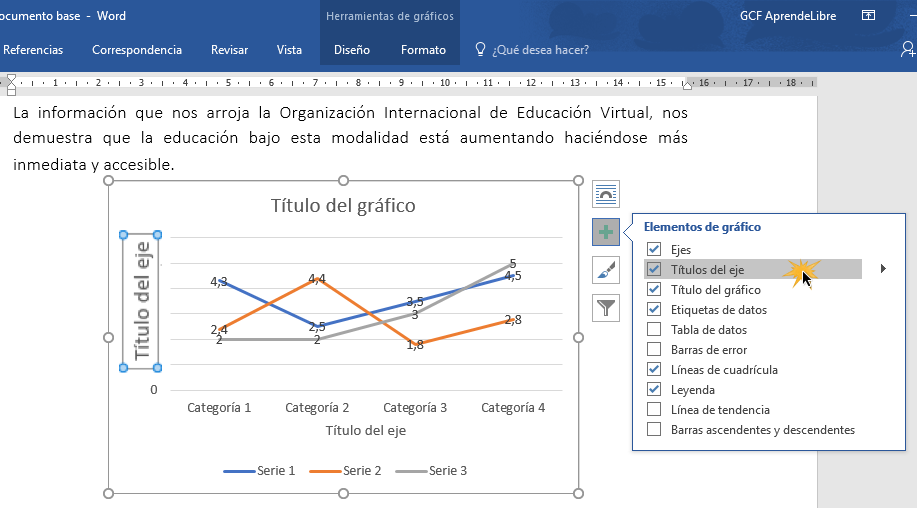 Hacer visibles las funciones de un gráfico.