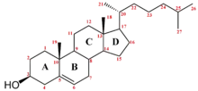 Chemical diagram