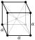 Body-centered cubic crystal structure for potassium