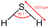 Skeletal formula of hydrogen sulfide with two dimensions