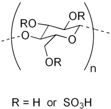 Chemical diagram of cellulose sulfate